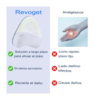 Revoget™️- Cojin de alineación para ciática
