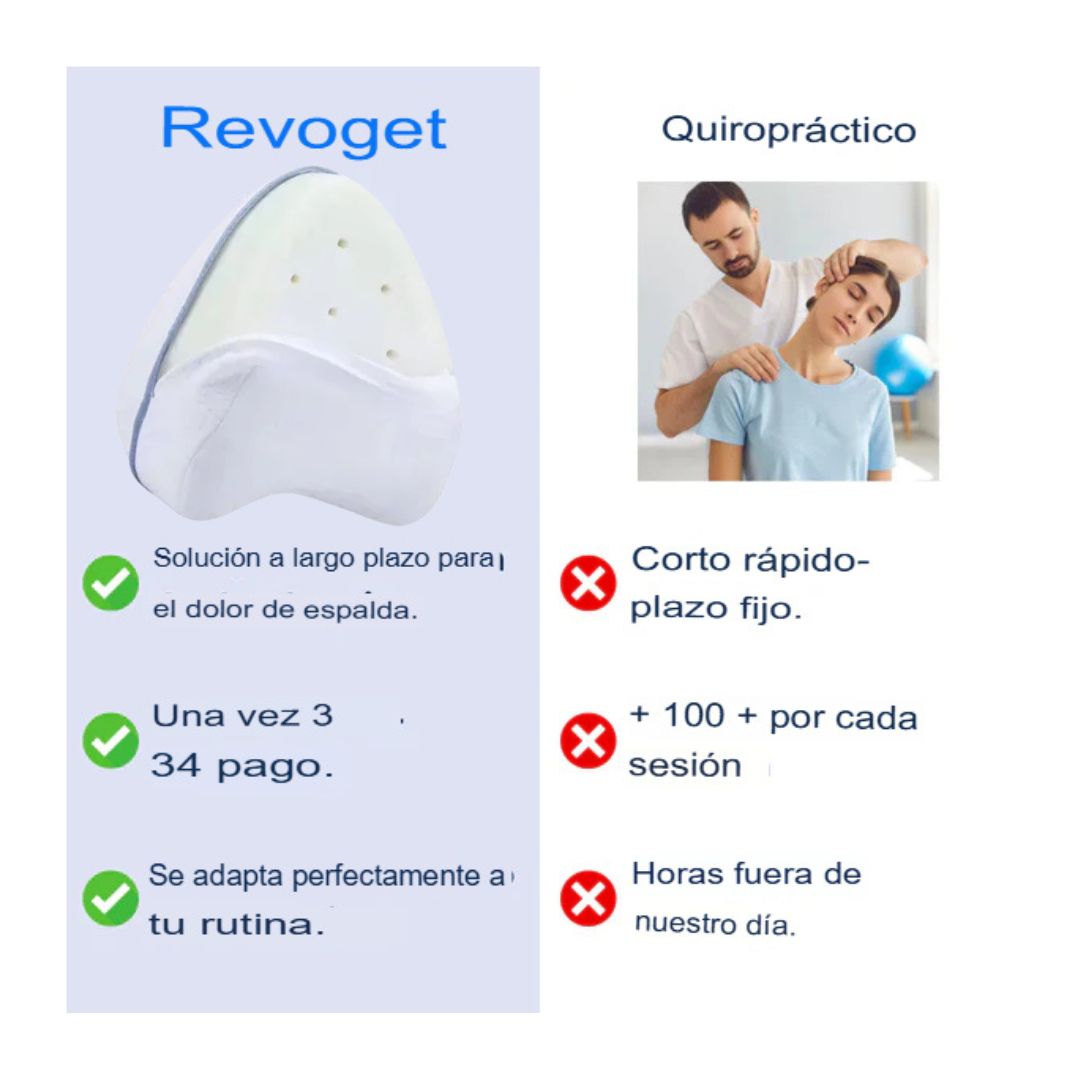 Revoget™️- Cojin de alineación para ciática