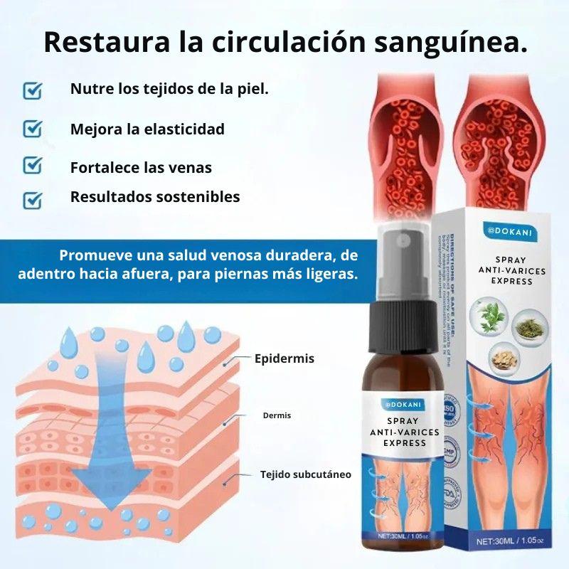 Spray anti-varices express 2X1: resultados visibles en 7 días sin cirugía
