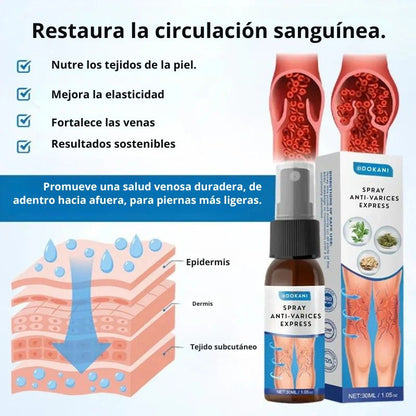 Spray anti-varices express 2X1: resultados visibles en 7 días sin cirugía