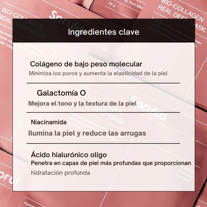 BoxBox™ Mascarilla de Bio-Colágeno || Piel Visiblemente Más Joven