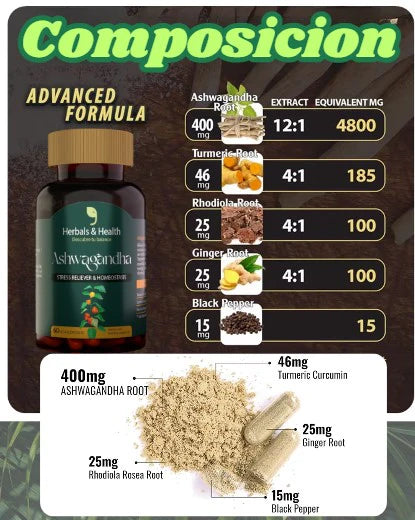 ASHWAGANDHA - El adaptógeno que lo cambia todo.🌿
