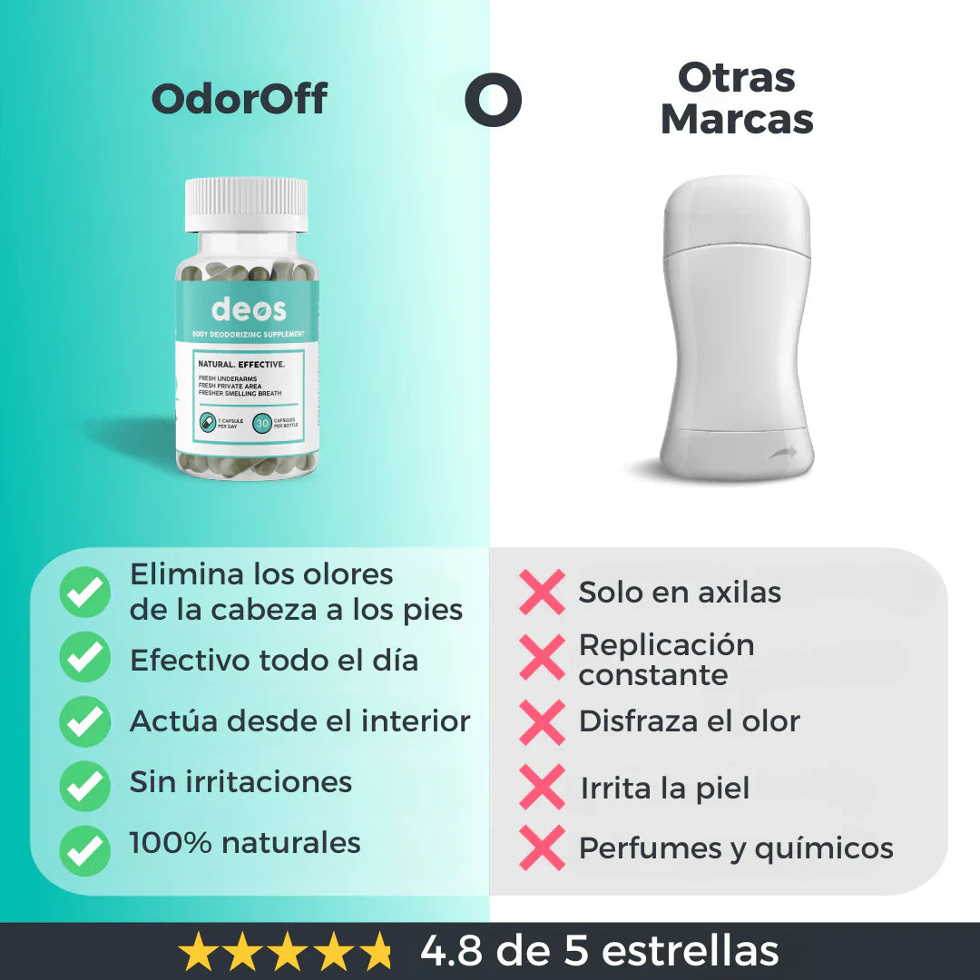 Deos – DESODORANTE CORPORAL - Frescura Desde el Interior 🌿