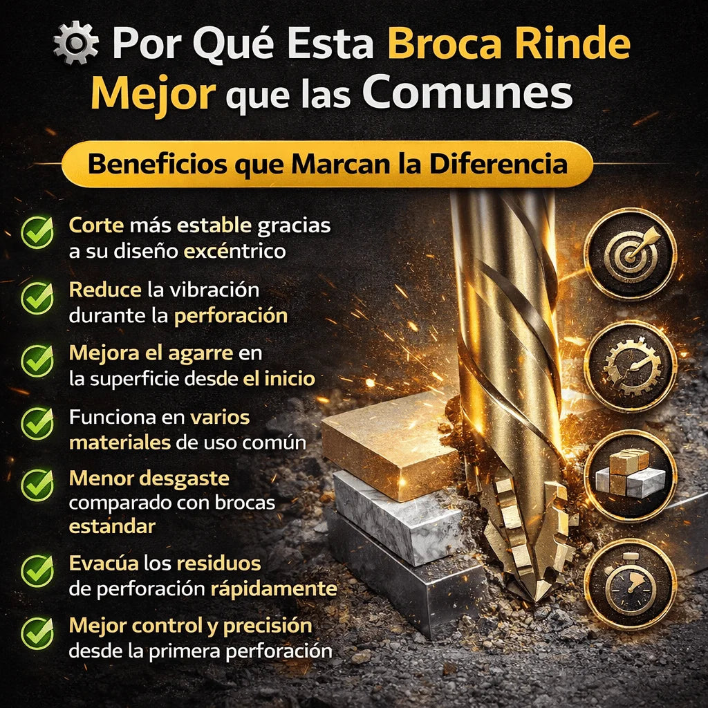 DrillCore X4 Pro™ - Perfora Materiales Duros Sin Desgastar Tus Brocas Kit (4 Und.)