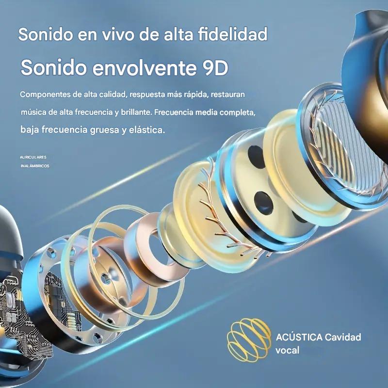 TurboSound™ Audífonos F50 50% DE DESCUENTO