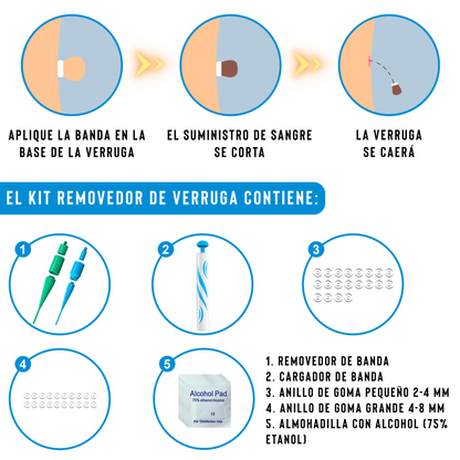 SkinRevive™ Eliminador de verrugas