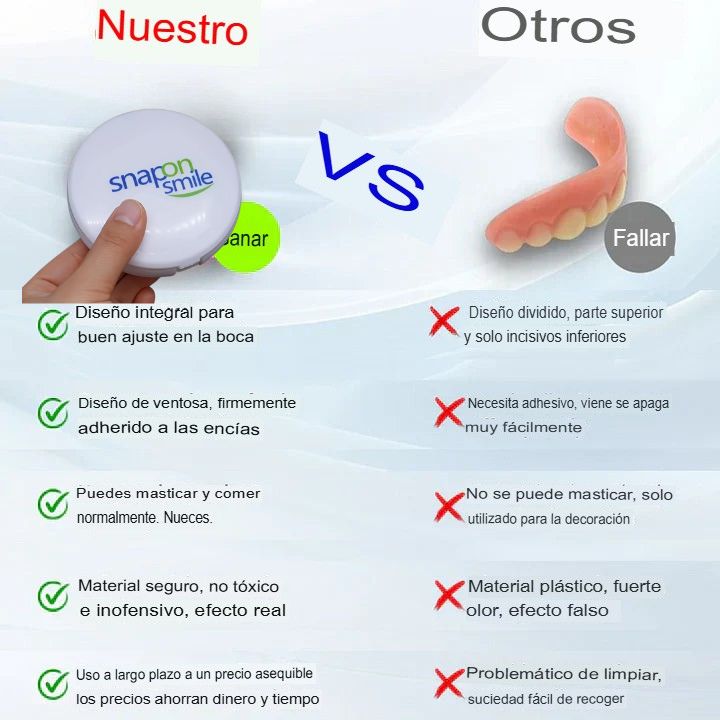 Carillas dentales EverSmile™ Renueva tu Sonrisa sin Visitar al Dentista🦷